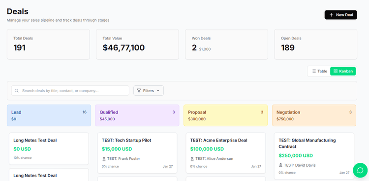 Visual Deal Pipeline